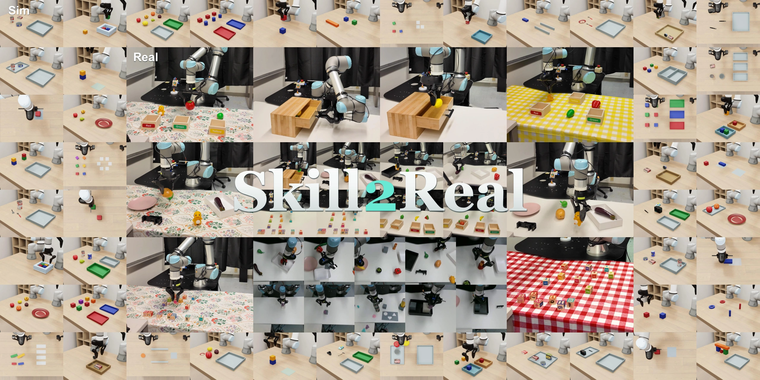 Skill2Real paper teaser: a border of simulated manipulation scenes surrounds real-world photographs of varied objects, tasks, and tabletop backgrounds.